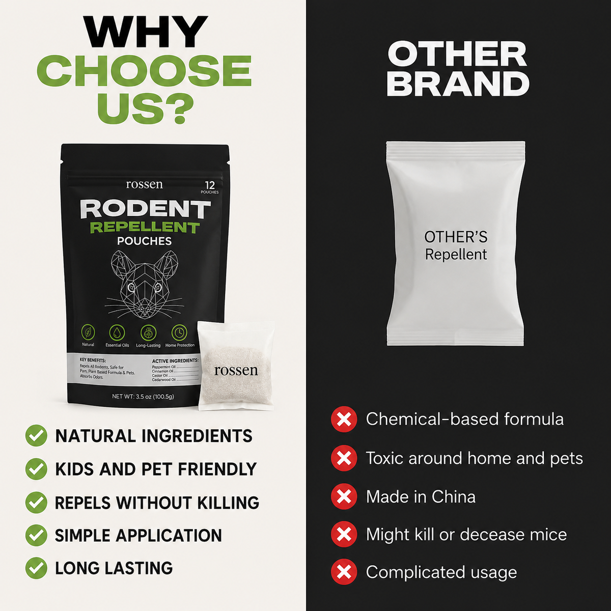 Rodent Repellent Pouches